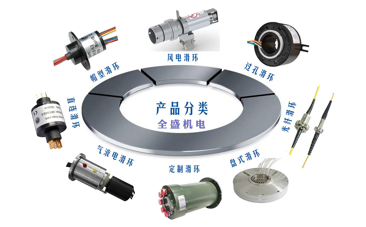 全盛滑環(huán)相對于MOOG穆格滑環(huán)/SCHLEIFRING史萊福靈滑環(huán)好不好？